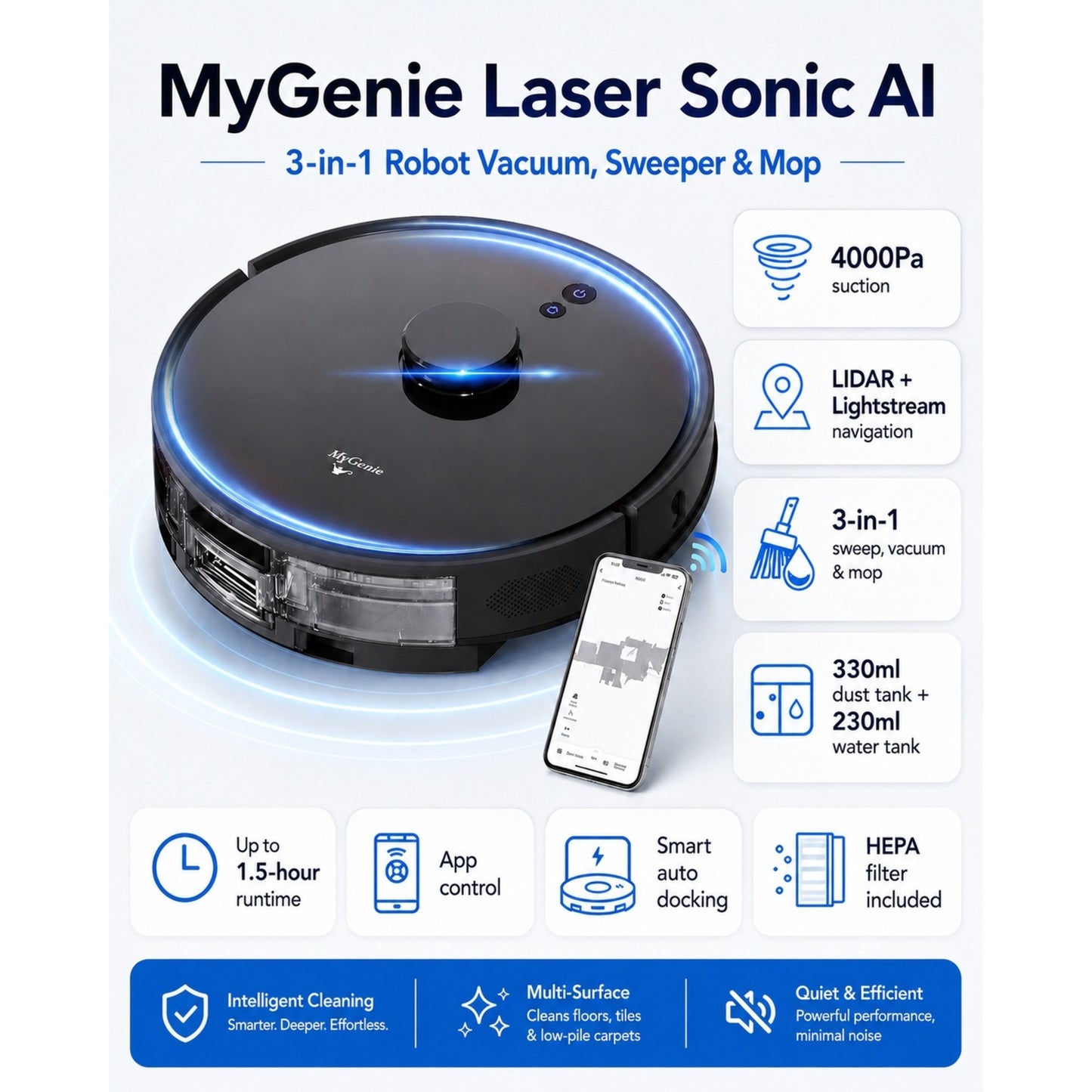 MyGenie Laser Sonic AI Robot Vacuum & Mop, Smart Mapping, HEPA, Wet/Dry