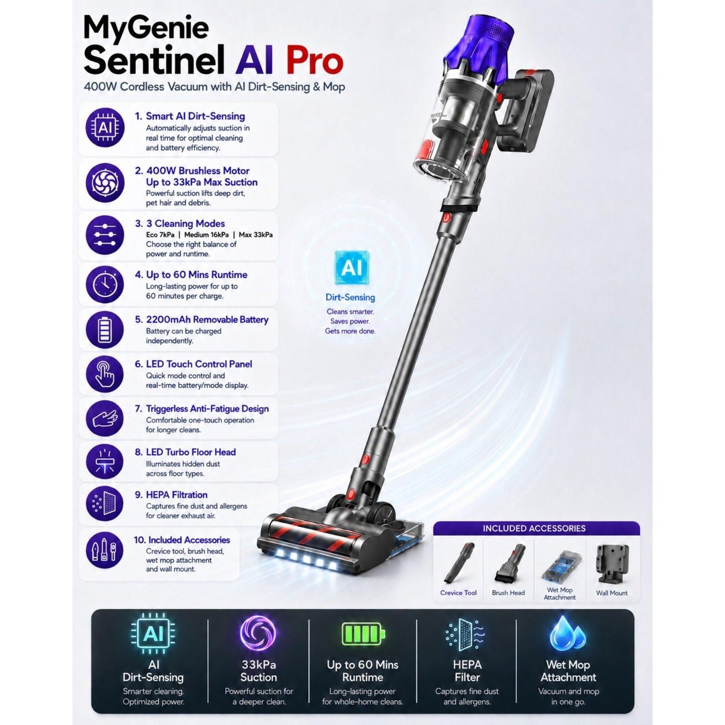 MyGenie Sentinel AI Pro Cordless Stick Vacuum & Mop, Smart, HEPA