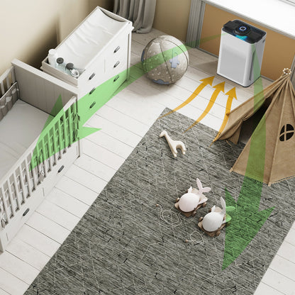 MyGenie Pure Max Air Purifier, 5-Stage HEPA & Carbon, 100m² Coverage