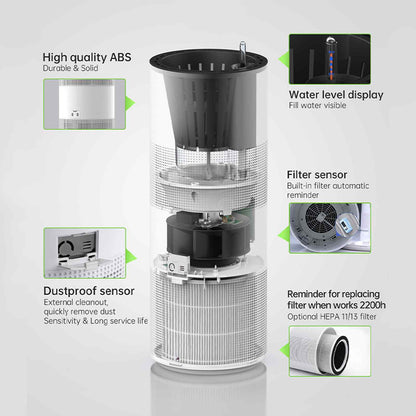 MyGenie 2-in-1 Tower Air Purifier with Planter, Wi-Fi HEPA Filtration