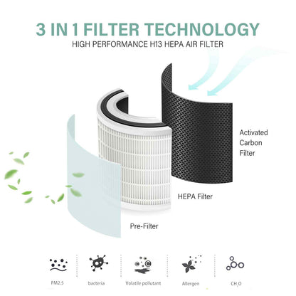 MyGenie Ultra Quiet Eco Flow Air Purifier, Wi-Fi HEPA Filtration