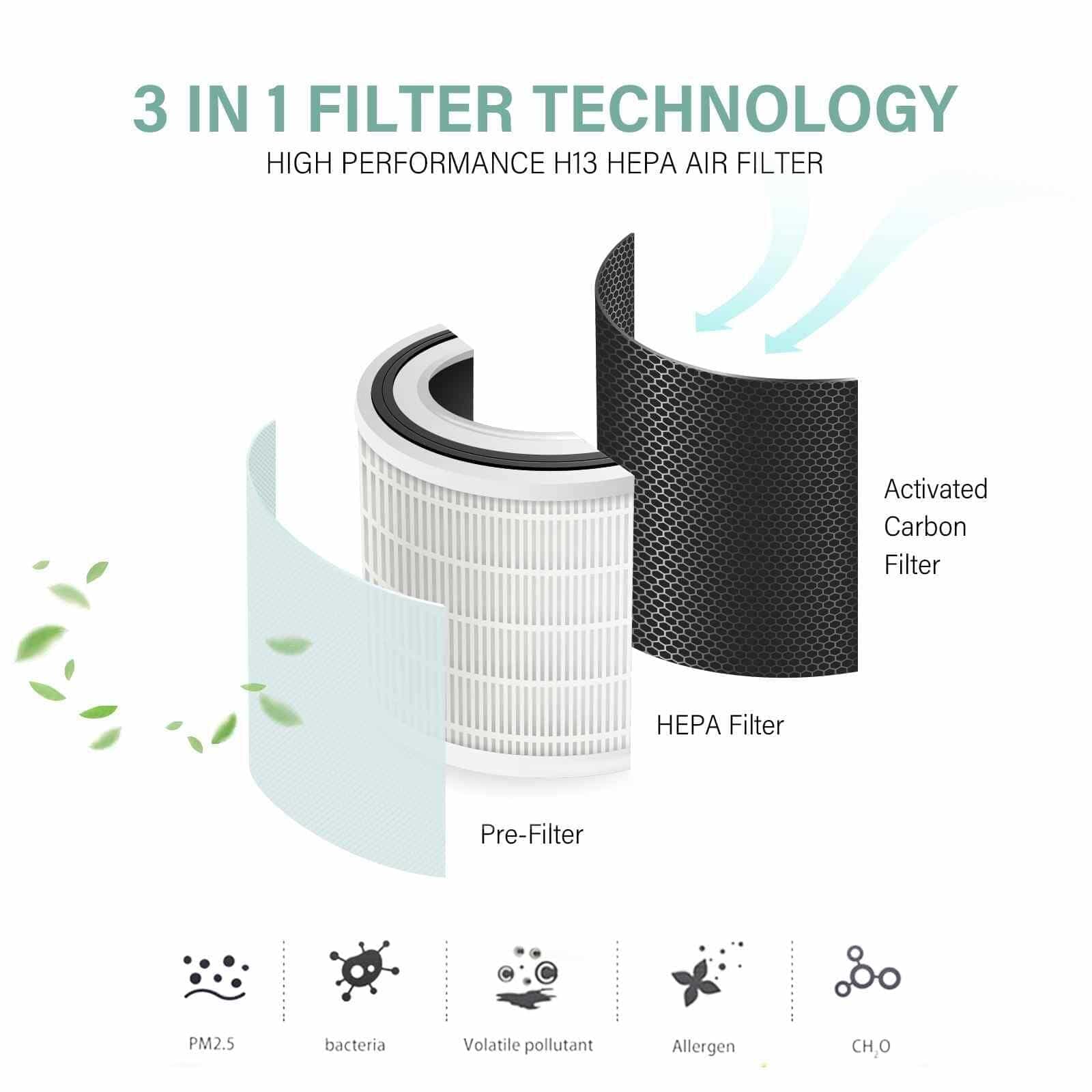 MyGenie Ultra Quiet Eco Flow Air Purifier WI-FI Control HEPA Filter